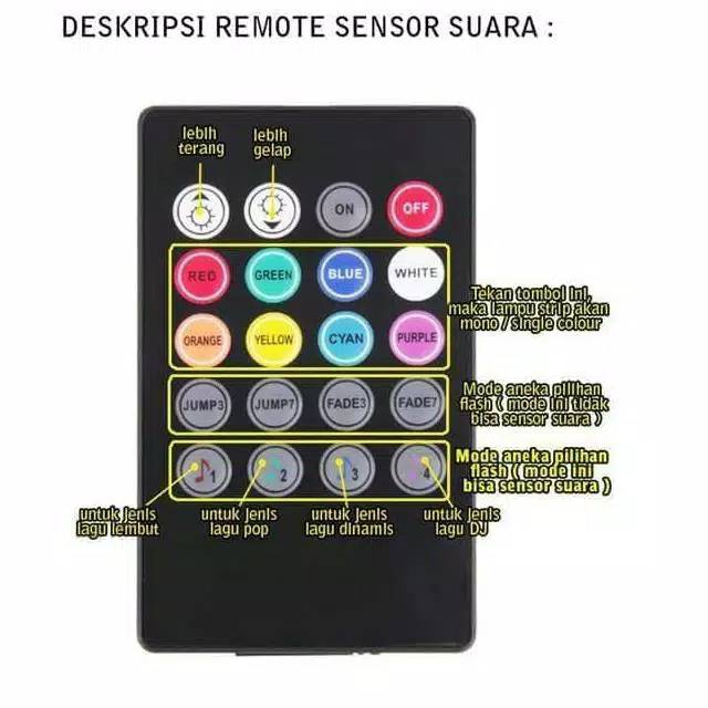 PAKET LAMPU LED STRIP RGB 3528 10M SENSOR SUARA MUSIC 2835 10 METER WARNA WARNI IR CONTROLLER