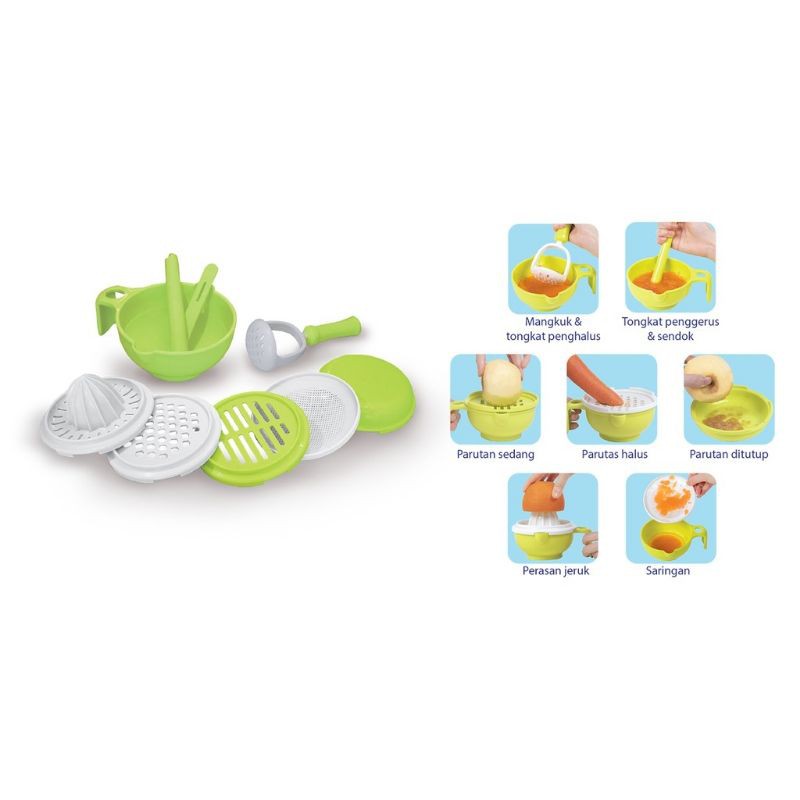 Baby Safe AP014 Multi Food Grinding Set Alat Pengolah MPASI Food Maker