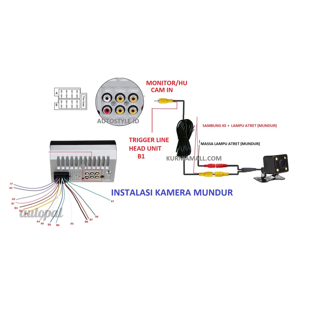 KAMERA ATRET Kamera Belakang Mobil Camera Mundur 4 Led Kamera Mundur KAMERA PARKIR MOBIL