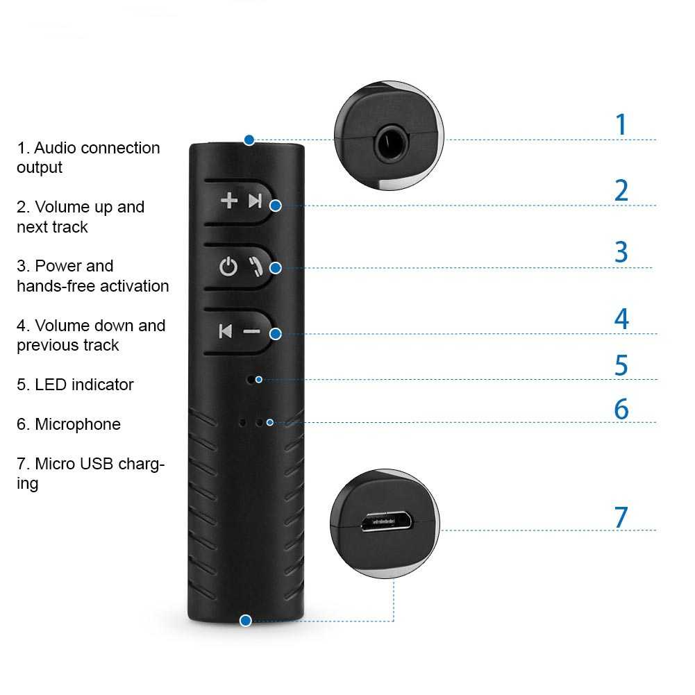 EASYIDEA Wireless Bluetooth Audio Receiver Adapter 3.5mm - BT-450