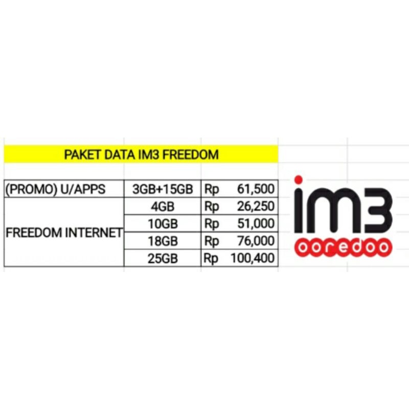 PAKET DATA IM3 FREEDOM TERMURAH