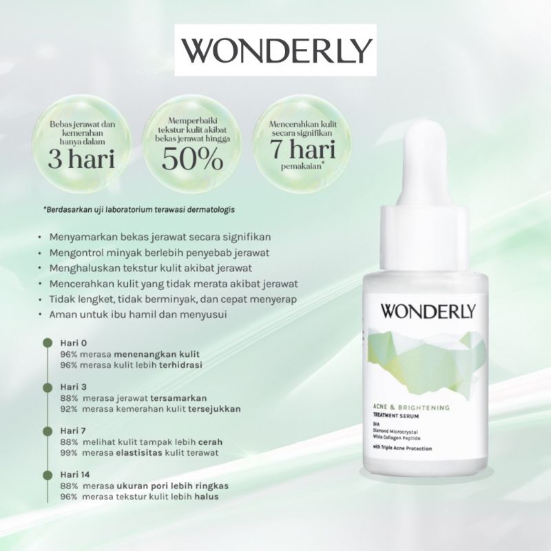 Wonderly Acne And Brightening Treatment Serum 15ml/Serum Perawatan Wajah