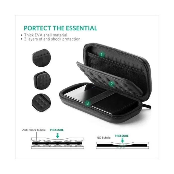 UGREEN Storage Pouch Organizer Bag Tempat Kabel Data Hard Case Penyimpanan Power Bank HDD External Ukuran Besar LP128 50274