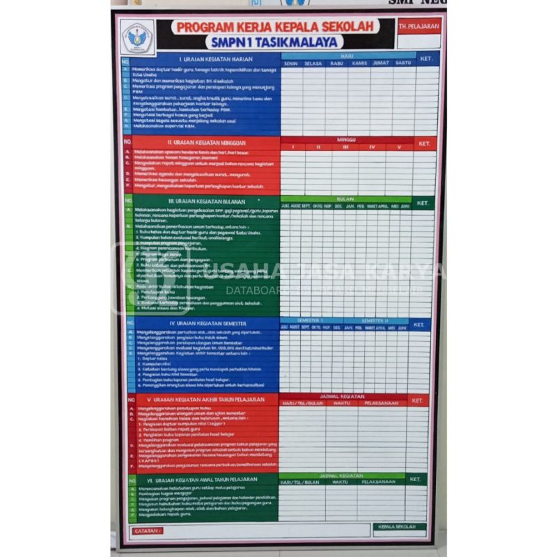 

Papan Data Sekolah Program Kerja Kepala Sekolah