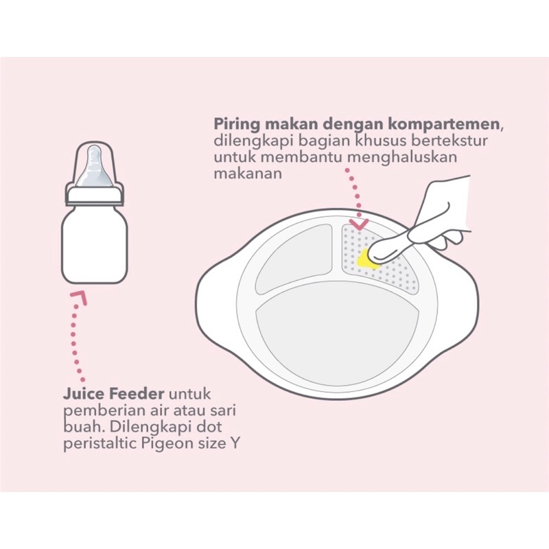 Pigeon feeding set with juice feeder