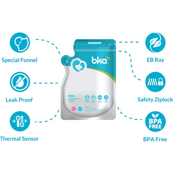BKA / MIMIMA Kantong ASI 120 ml isi 30 / 10 pcs dengan Thermal Sensor - Breastmilk Storage Bag 120ml NEW