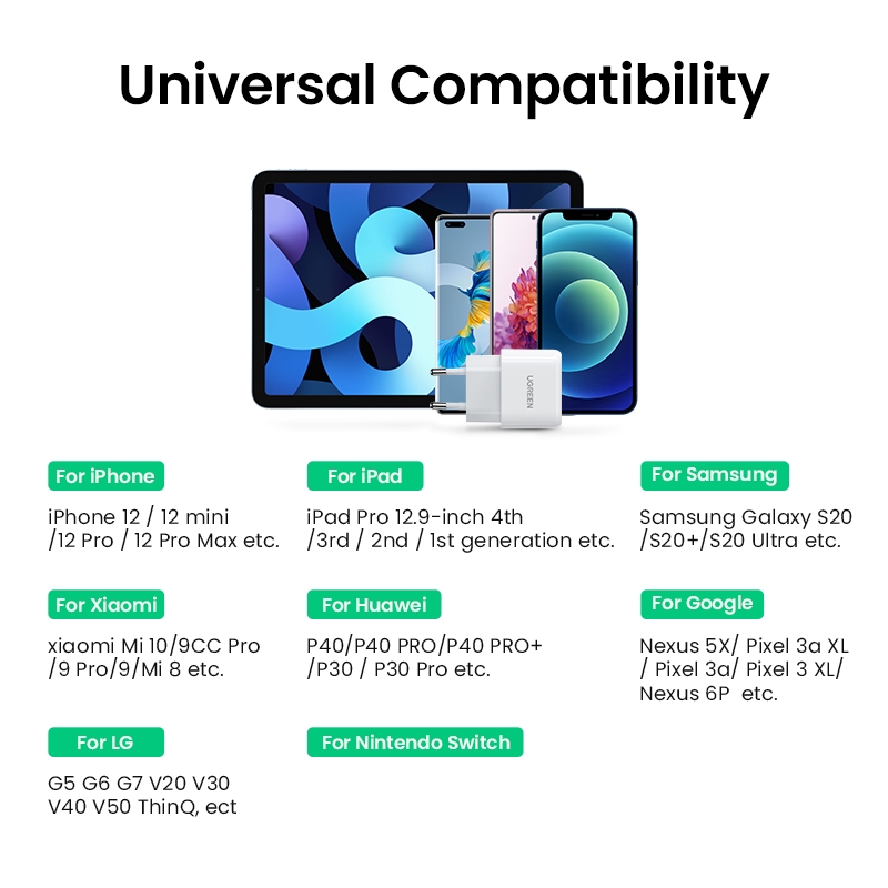 【Stok Produk di Indonesia】XIAOMI HUAWEI Ugreen Kepala Charger USB Tipe C 20W PD Fast Charging Untuk iPhone 14 13 pro Max 13 / 12 / 11 / XS / XS Max / XR / X / 8 / 7 plus / 8 / 7.0