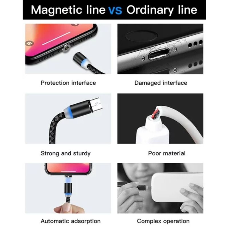 Kabel Data Magnetic Magnetik M3 in 1 Cable Charger Micro USB Lightning Type-C