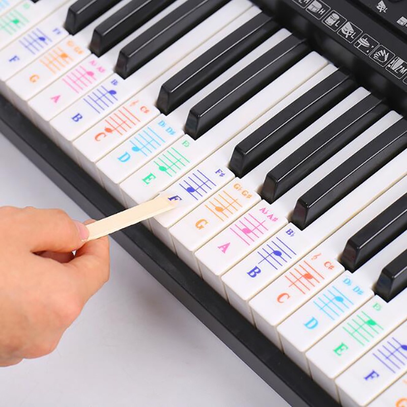 Stiker Tuts Piano / Keyboard Gulung Transparan Motif Huruf