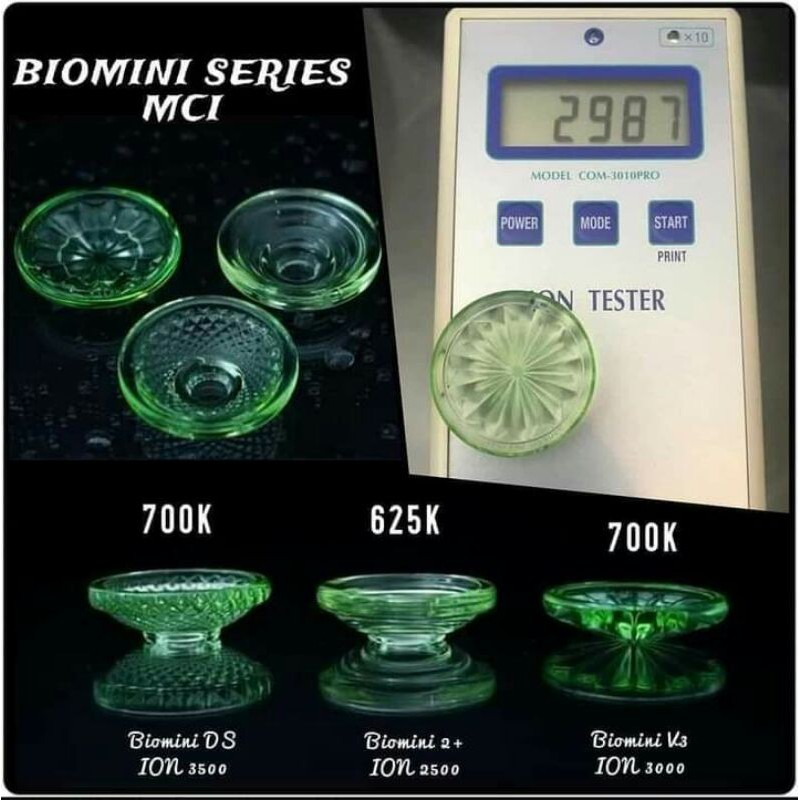 BIOMINI MCI