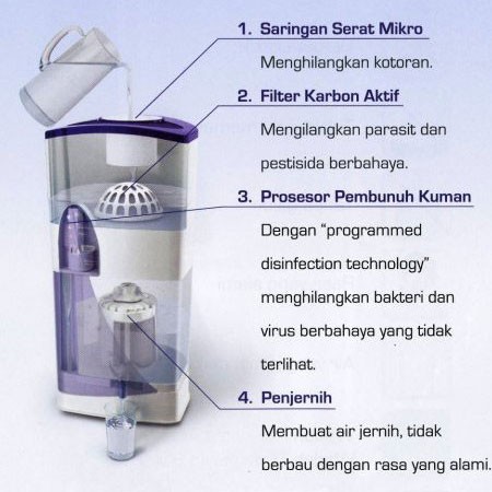 Unilever Pure It Classic 9 Liter Water Purifier Classic Mesin 9Lt pemurni air PUREIT - Garansi Resmi