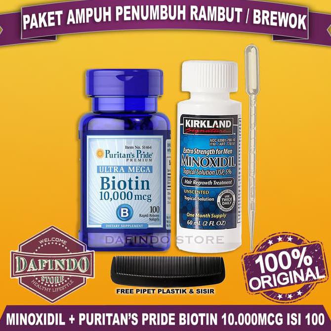 Minoxidil + Biotin
