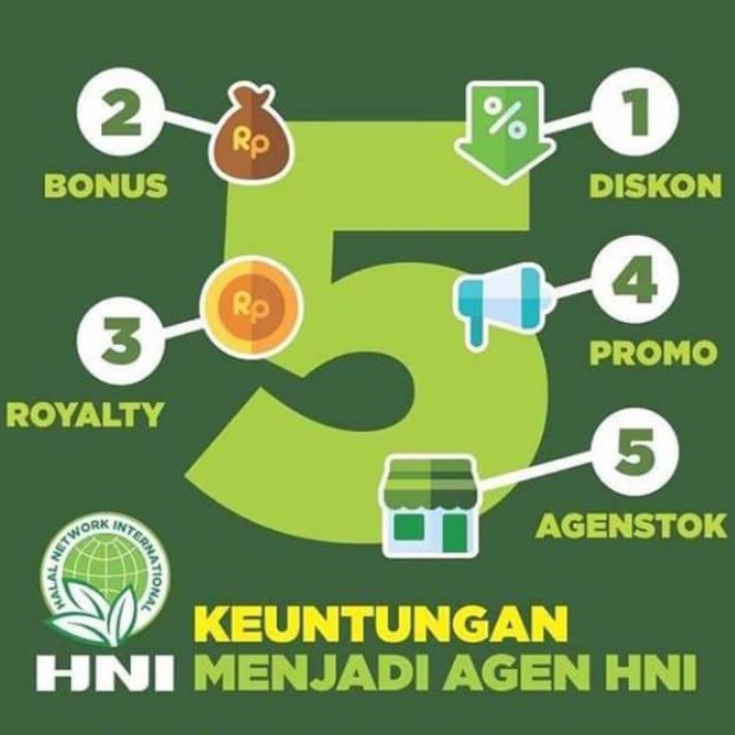 Daftar Member HNI HPAI