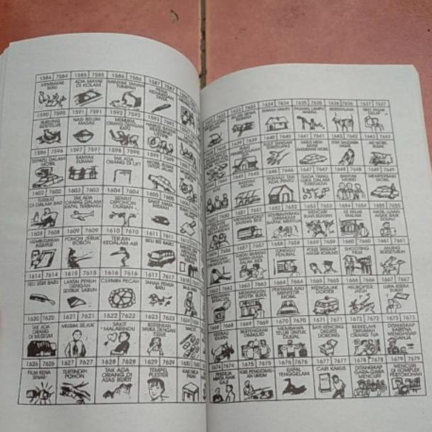 (L-IXW) (㊚) 1001 tafsir mimpi Joyo Boyo ||siap dikirim)