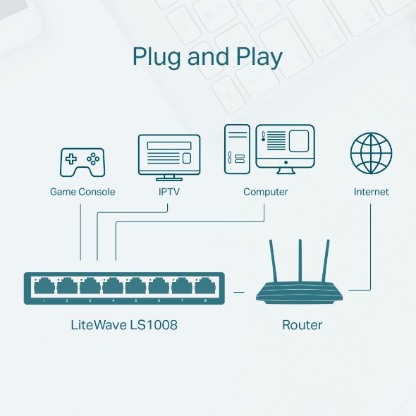 Desktop Switch TP Link LS1008 8 Port 10/100Mbps - TPLink LS 1008