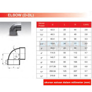 KNIE POLOS RUCIKA 3&quot; inch D-DL PVC 90° derajat / ELBOW Knee Keni L