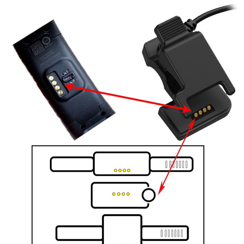 Gro Kabel Charger USB 2 Pin 3mm / 2 Pin 4mm / 3 Pin 6mm Untuk Smartband Anak