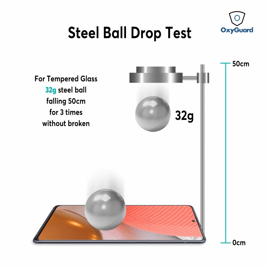 OxyGuard H+ Pro Premium HD Tempered Glass Samsung A52 Glass A72 Ori