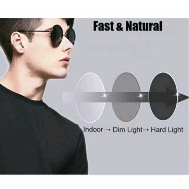 Penambahan lensa progresip minus/plus - khusus Lensa Alternative