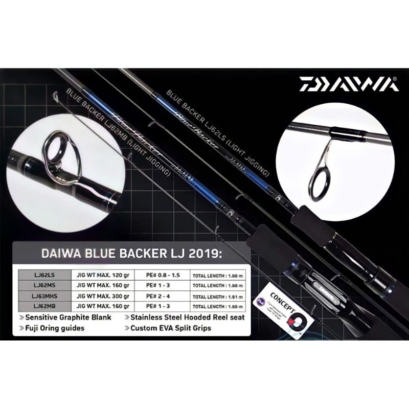 Rod Daiwa Blue Backer Light Jigging LJ PE 0.8-1.5 1-3 2-4