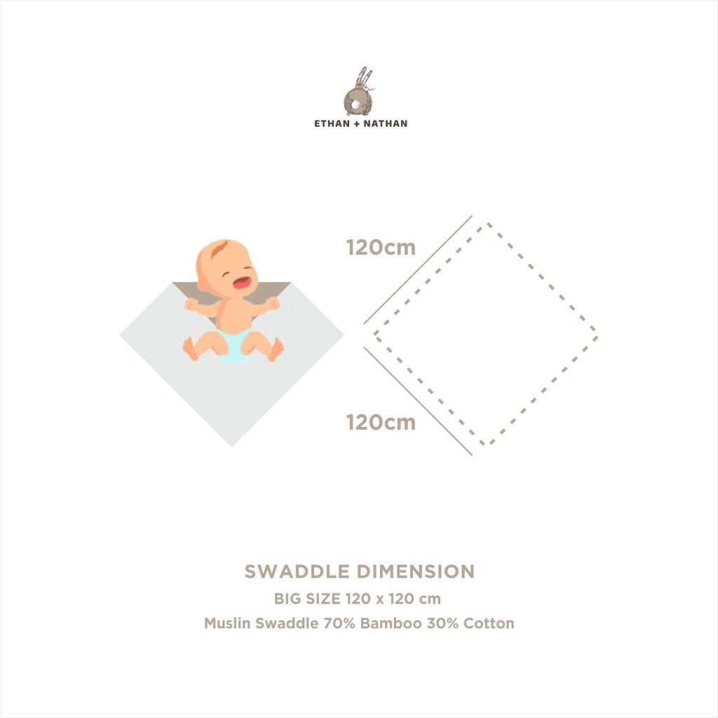 Ethan + Nathan - Muslin Swaddle / Bedong Selimut Bayi