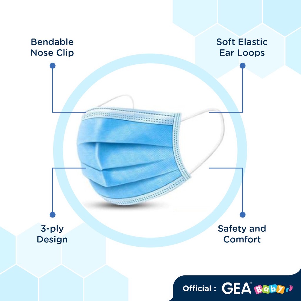 GEA MEDICAL SURGICAL MASK 3PLY / 0202005