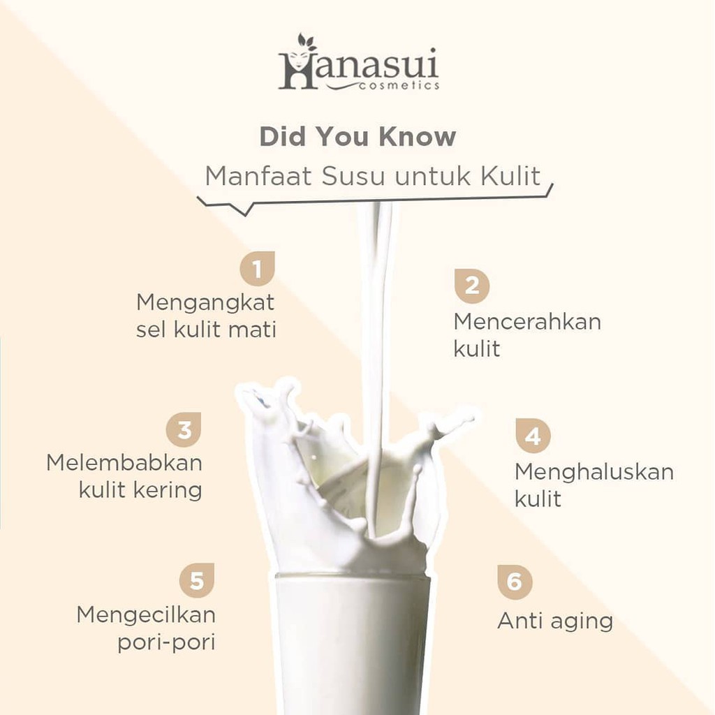 Qeila - HANASUI MILKY LOTION BODY LOTION WITH MILK EXTRACT BPOM 240 ML