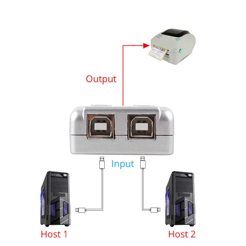 Auto Switch Printer USB 2 Port