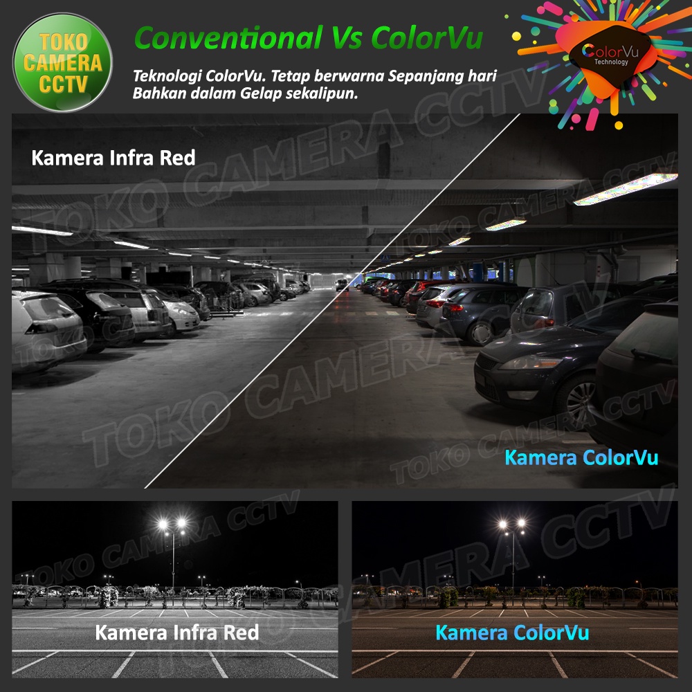 KAMERA INDOOR 2MP COLORVU HILOOK CAMERA HILOOK 2MP COLOR BERWARNA