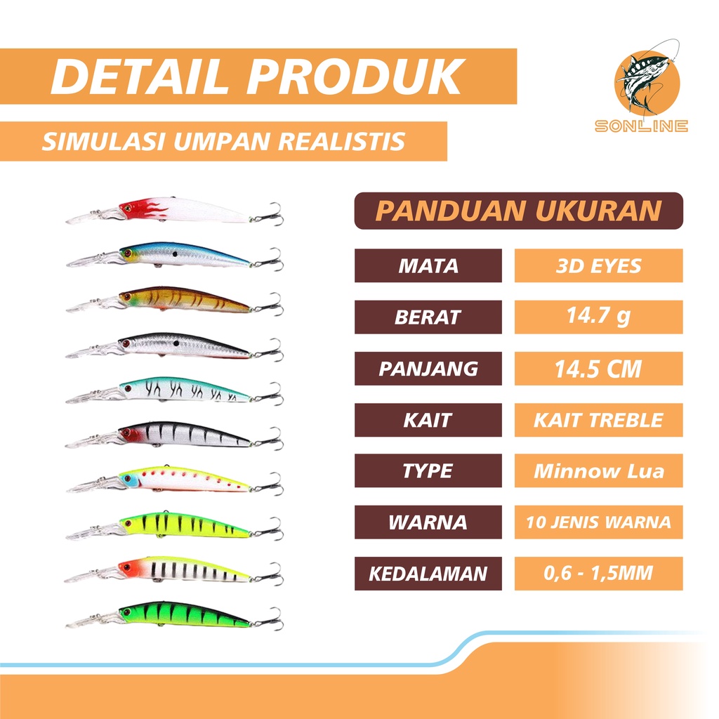 SONLINE Umpan Pancing Ikan 14.5cm / 14.7g Umpan Pancing Ikan Minnow 3D Bahan Plastik Keras Bionik MI016