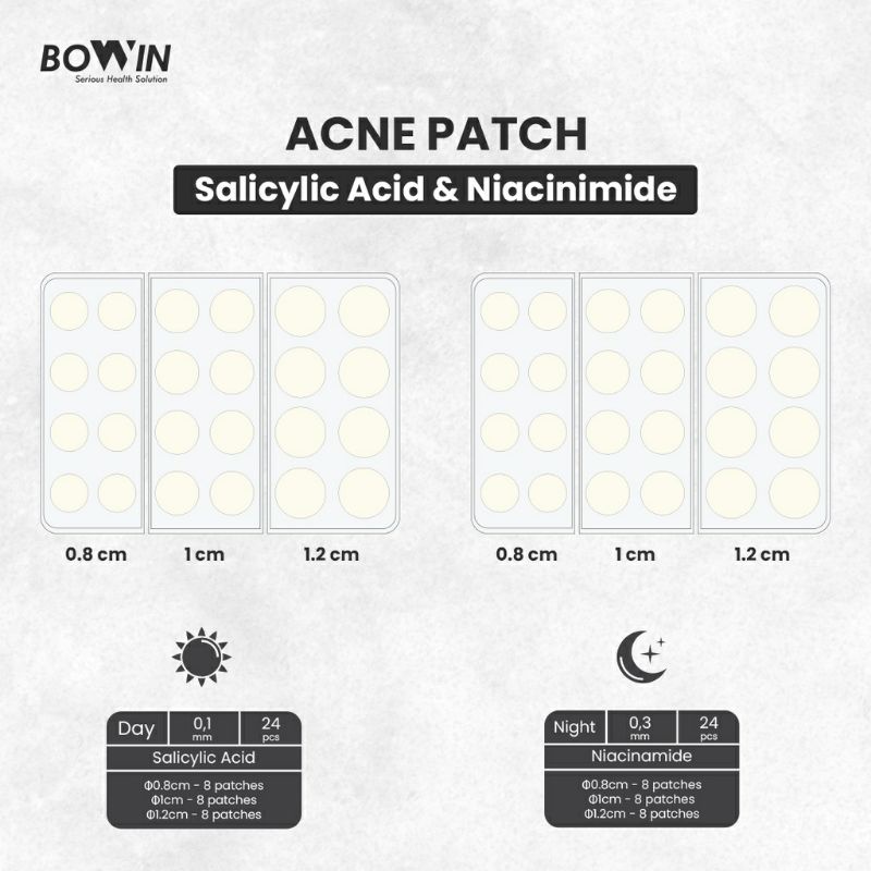 BOWIN Acne Patch Salicylic Acid &amp; Niacinimide [Day 24 Patches &amp; Night 24 Patches]