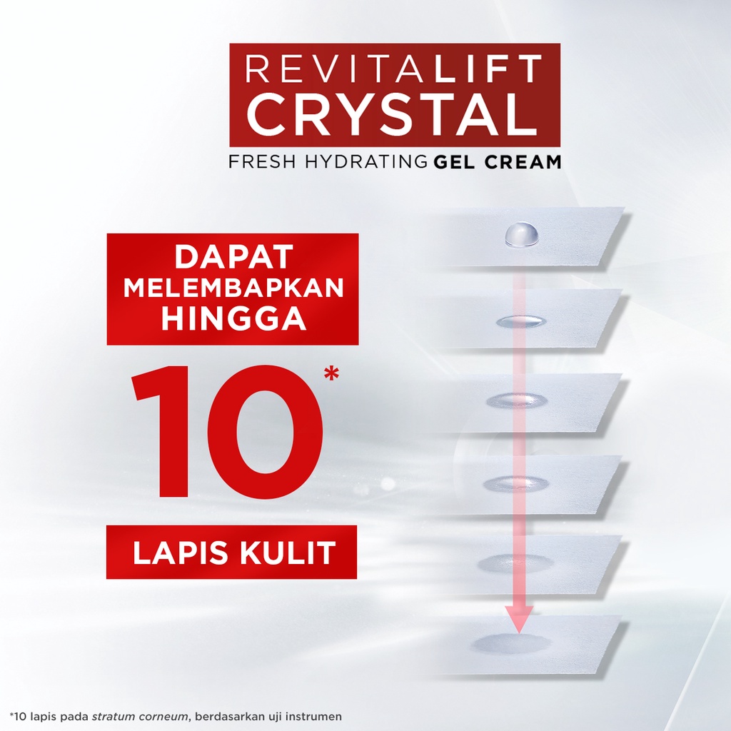 LOREAL Paris Revitalift Crystal Gel Cream