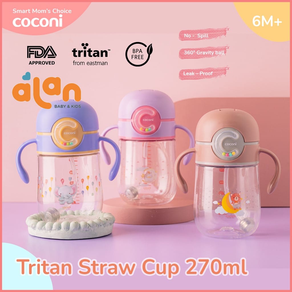 Coconi Tritan Bottle 270ml - Botol Minum Anak Dengan Pemberat