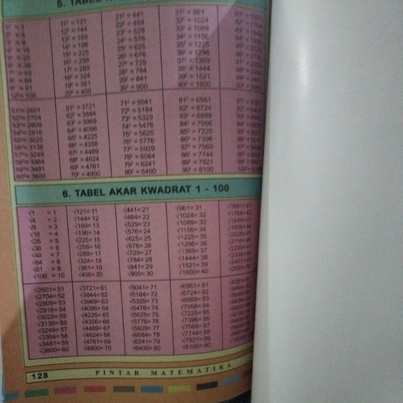 buku matematika 128 halaman(16x24cm)