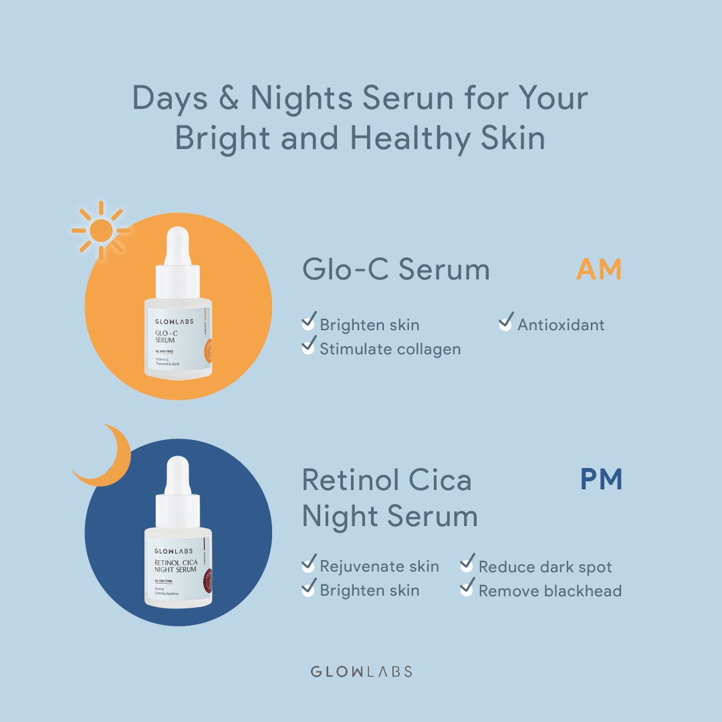 GLOWLABS Glo C Serum 20ml - Serum Penghilang Bekas Jerawat