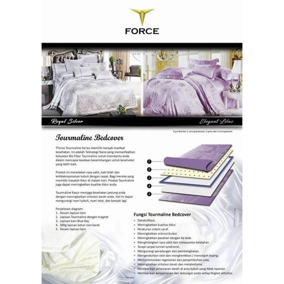 T-FORCE TOURMALINE SERIES BEDCOVER MATTRESS PILLOW TFORCE MATRAS BANTAL BEDCOVER KESEHATAN BATU TOUR