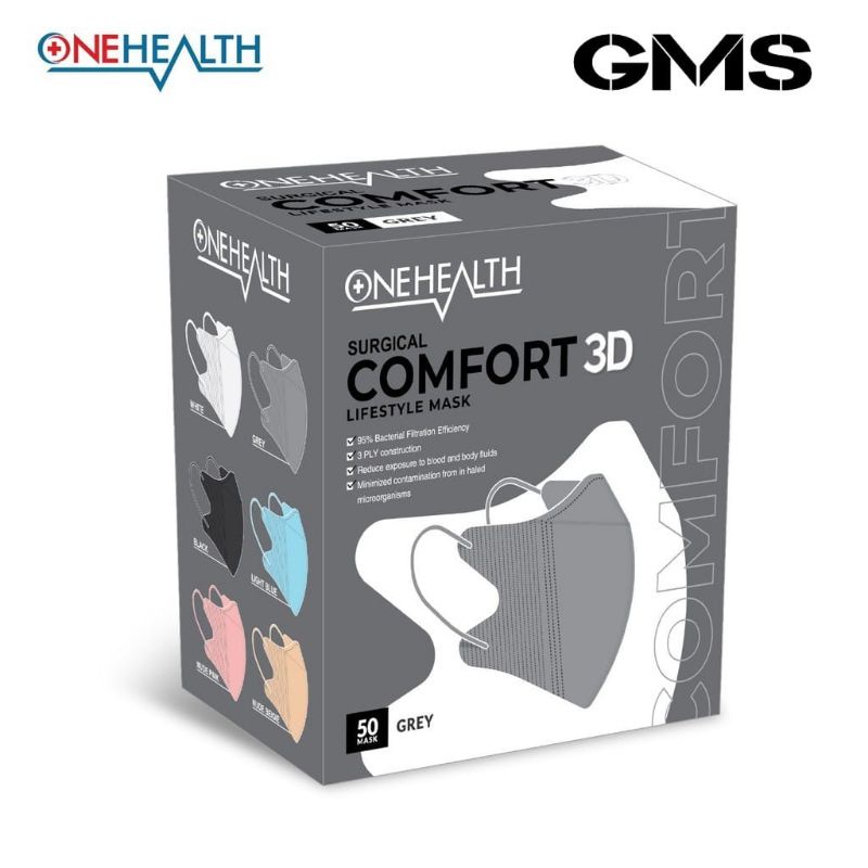 Masker Duckbill Comfort 3D Medis Onehealth Per Box isi 50 Pcs