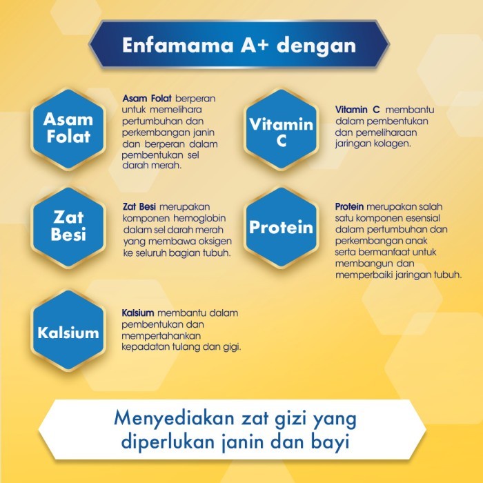 

[Dijual] Enfamama A+ Susu Ibu Hamil & Menyusui Coklat 400G [Terlaris]