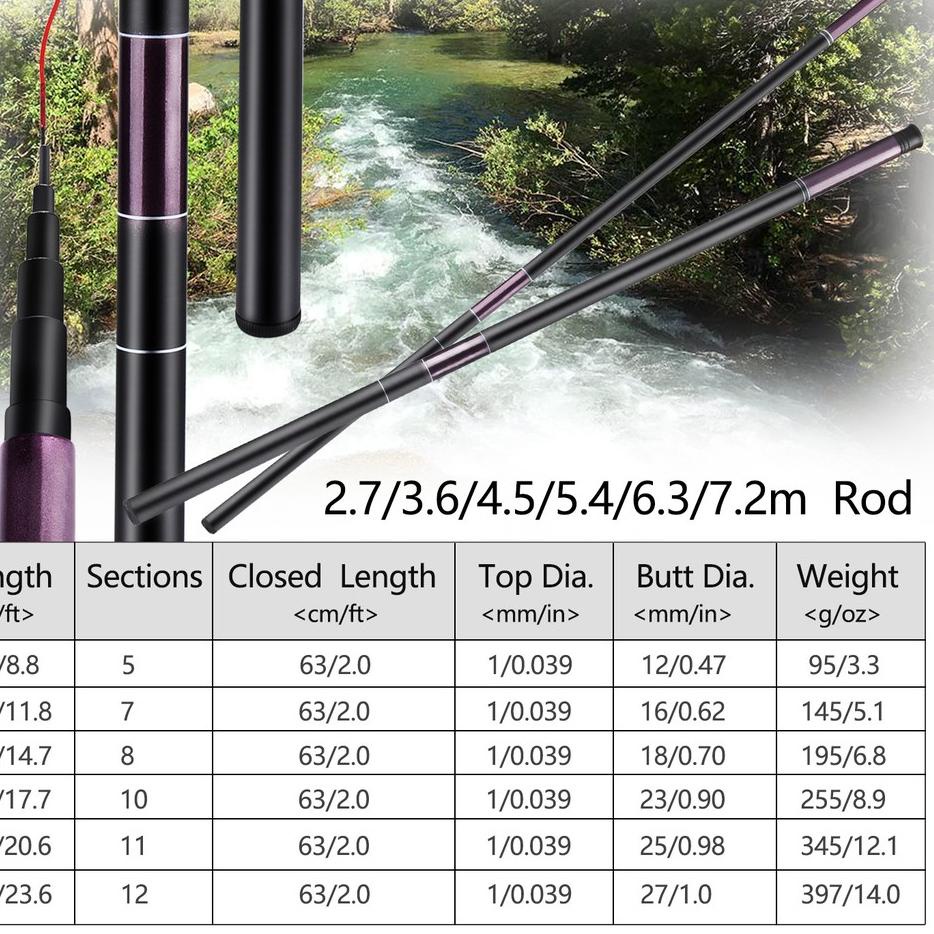 Keluaran Terbaru.. Joran Tegek Carbon Tegek Joran Pancing Joran Maguro Joran Pancing 270/360/450/540