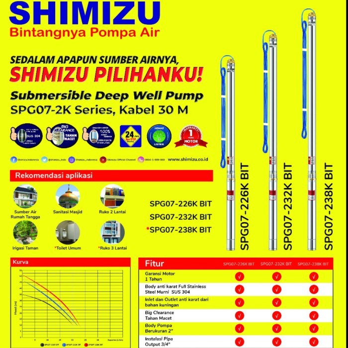 Pompa Celup 1/3HP 0.33 SHIMIZU SPG07-232K Submersible 2" Satelit Tanam