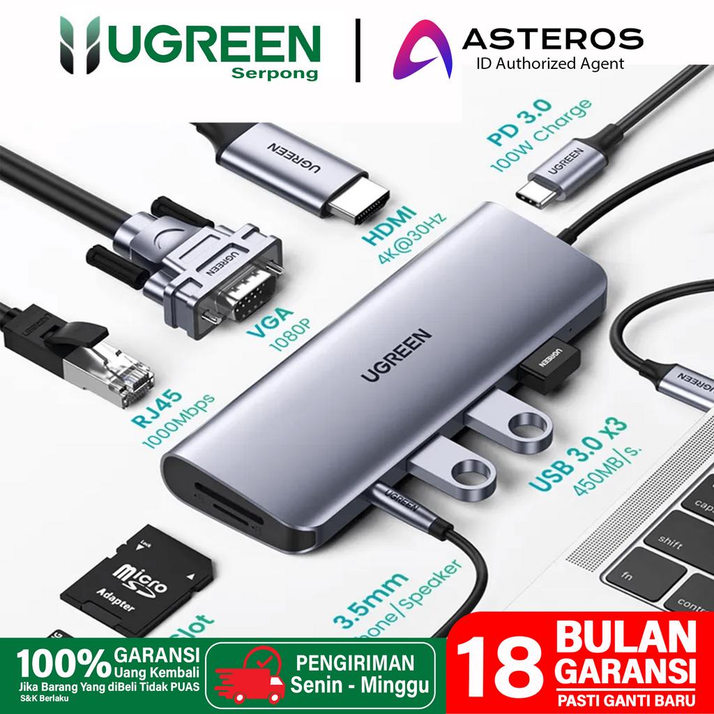 UGREEN USB Type C Hub Splitter 10 in 1 - 4 in 1 MULTI ADAPTER Audio 8K Adapter