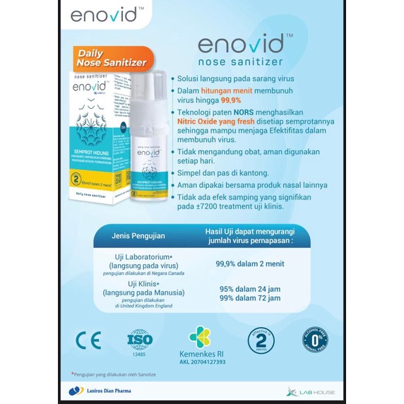 ENOVID DAILY NOSE SANITIZER