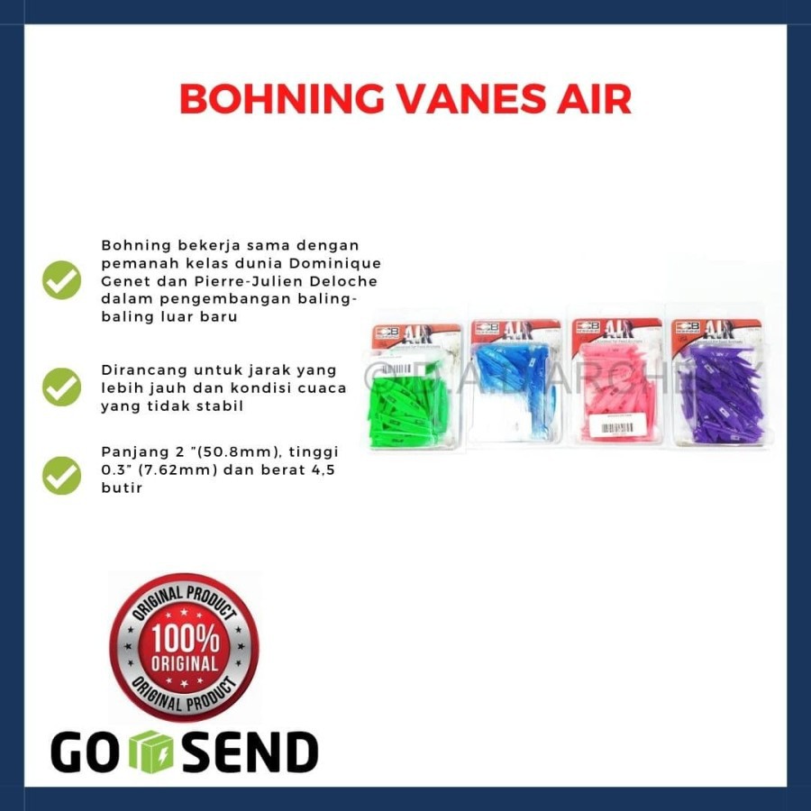 BOHNING AIR VANES