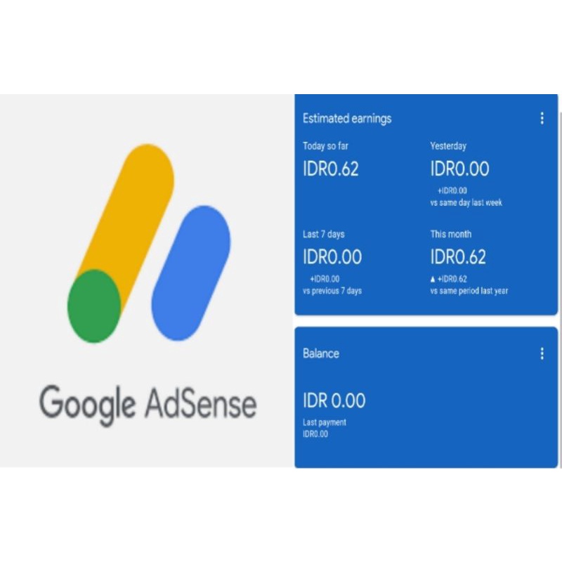 Jual Paket Google Adsense+ Blog + Domain TLD 100 % Tayang