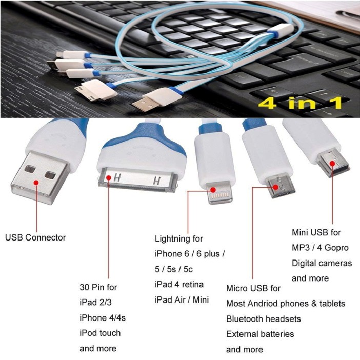 Kabel Data Charging 4in1