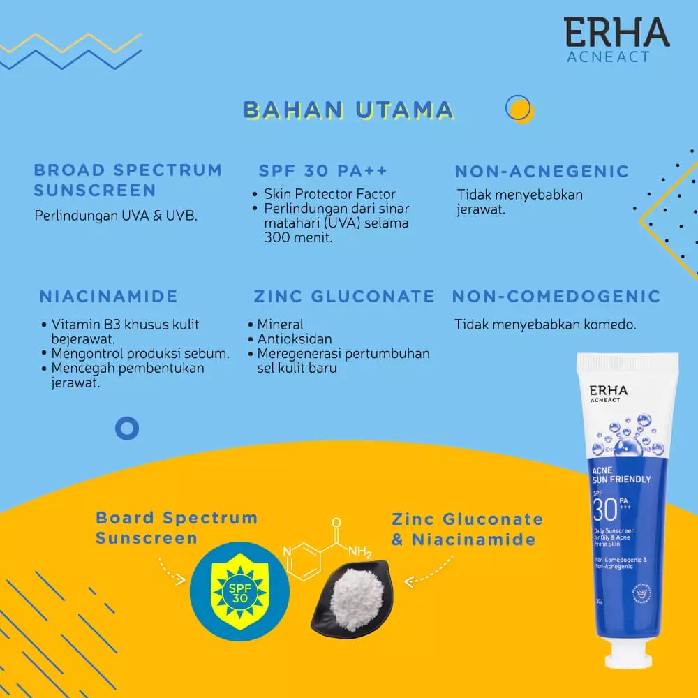 ⭐BAGUS⭐ ERHA BHA &amp; Ceramides Gentle Acne Moisturizer 30g - Pelembab Wajah