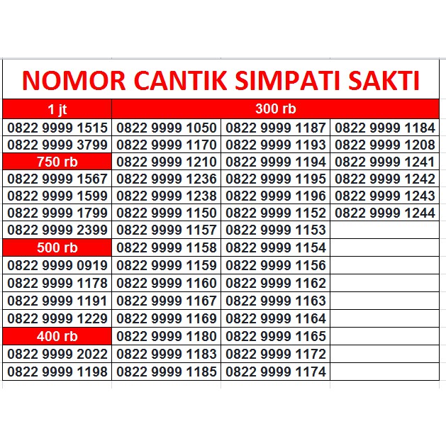 Nomor Cantik Simpati LOOP Kartu SAKTI 15 GB 