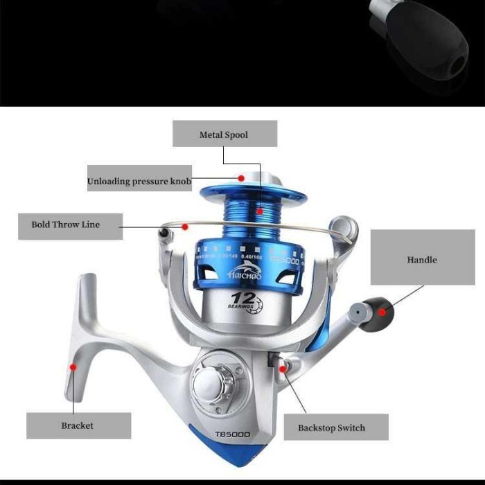 Haichou TB3000 Reel Pancing Fishing Reel 12 Ball Bearing - Silver Blue