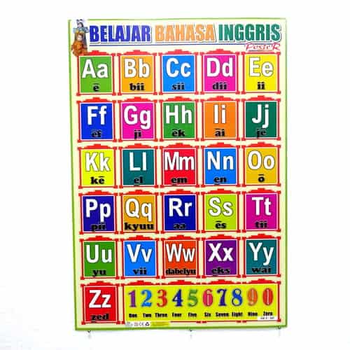 

POSTER ANAK BELAJAR MENGENAL HURUF DALAM BAHASA INGGRIS