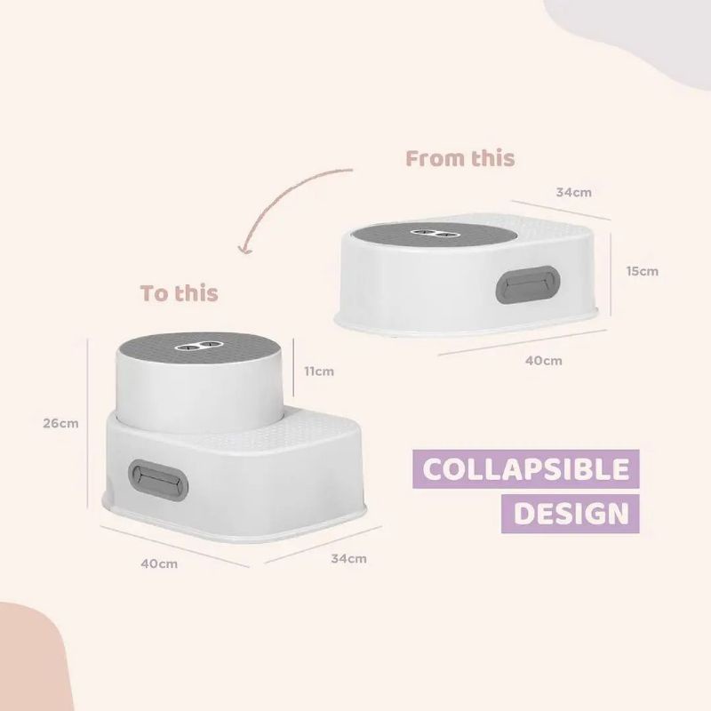 Ready Little Dimple Swivel Step Stool / Tatakan Tangga Berdiri anak